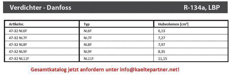 Compresseur SECOP / Danfoss NL6F, LBP - R134a, 220-240V