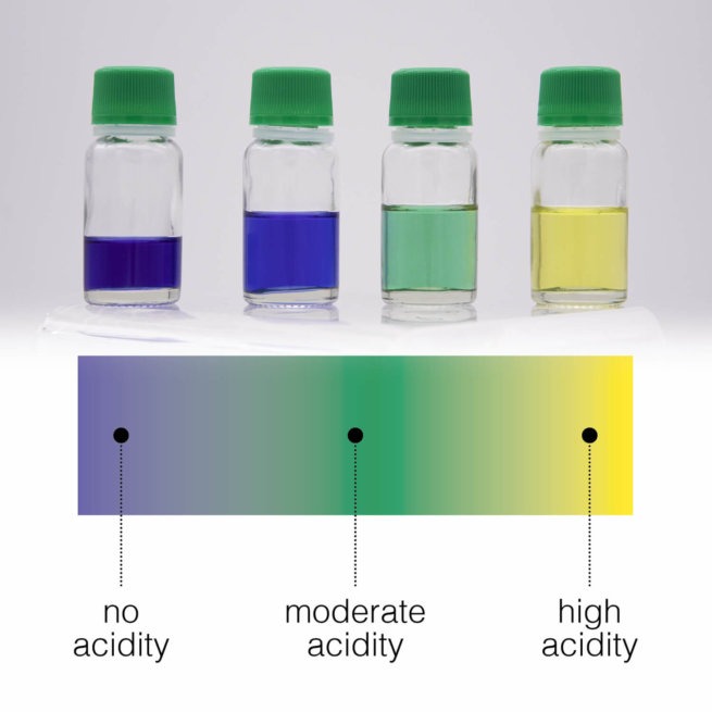 Acid Test, test d'acidité Kit de 4 tests pour les installations de réfrigération et de conditionnement d'air (entretien 1-2 fois par an)