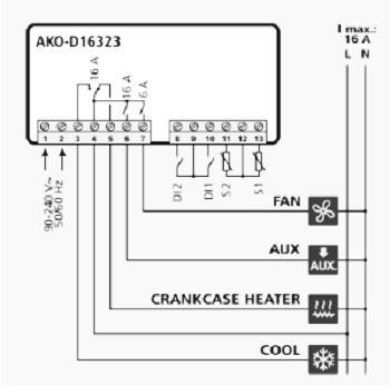 Controllore di refrigerazione AKO D16323, 3 relè, 230V, 1 NTC, grande display
