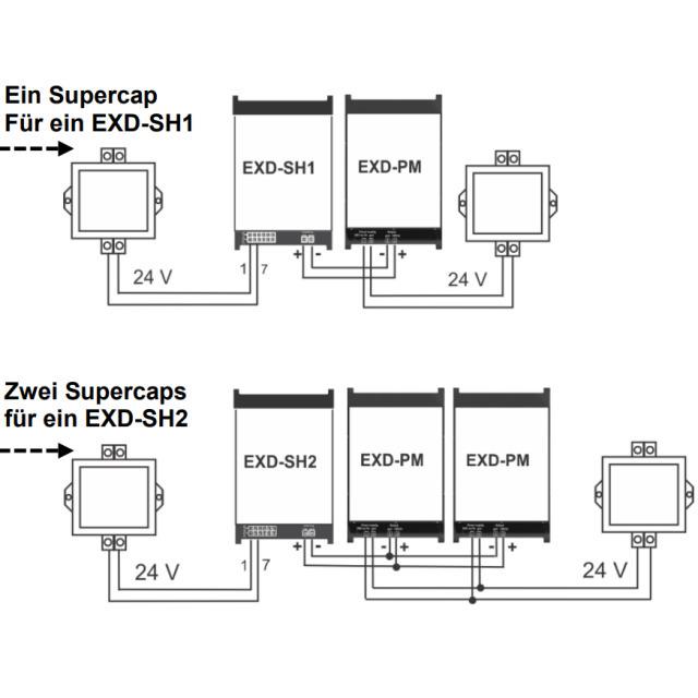 Alco 807854 EXD-PM Supercap power module for EXD-SH1 only