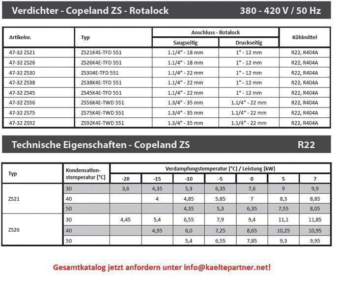 Compressor Copeland Scroll ZS30K4E-TFD-551, R404A, 380-420V