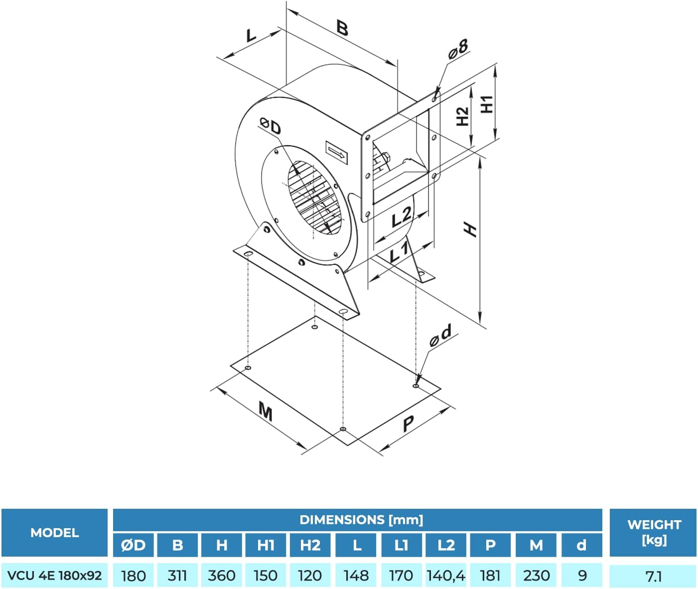 Ventilator, Lüfter, Gehäuse, Abmessungen, Motorlüfter
