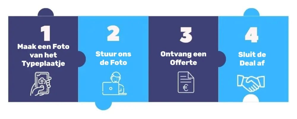SpareParts_NL_1000x400