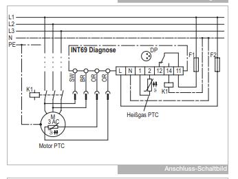 KRIWAN, INT 69 Diagnosis - 22 A 481