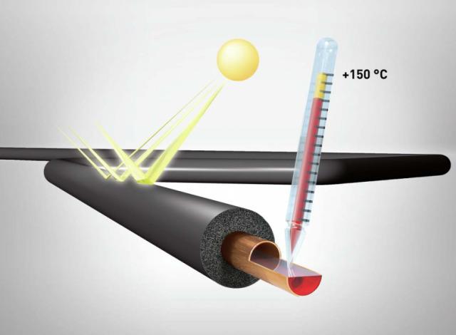 Gerät, Deckenventilator, Elektrisches Gerät