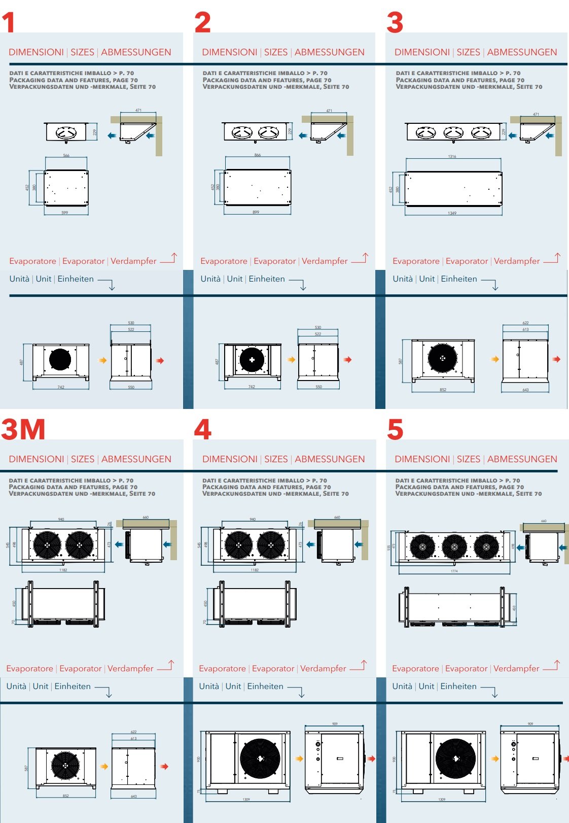 Commercial split refrigeration system HML210 R452A, deep-freezing -18...-25 °C | TA +25...+43 °C | 4.1 - 13.9 m3