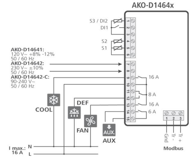 AKO 14642 controllore di refrigerazione, 4 relè, 1 NTC, 230V montaggio a parete