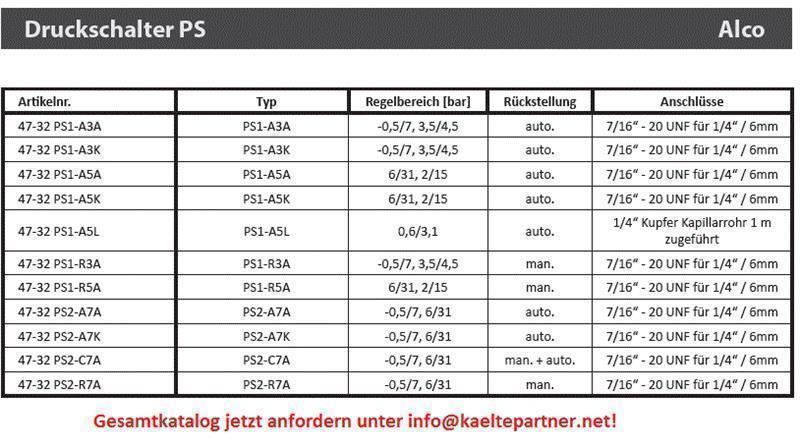 Drukschakelaar ALCO lage druk, PS1-A3K met automatische reset, 4370600