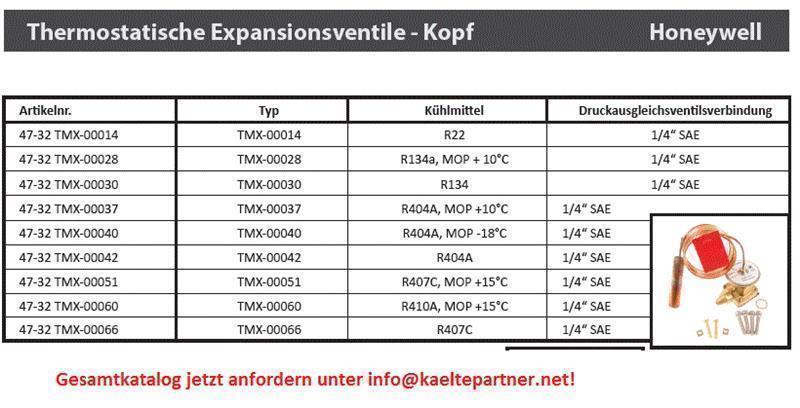 Thermostatic expansion valve upper part Honeywell TMX-00037, R404A, MOP +10