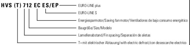 Luchtkoeler 0013259 HVST 1012 EC EUROLINE+ 10 mm, met verwarming