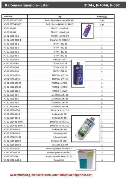 Olio per macchine frigorifere per A/C, Fuchs Reniso PAG 100, R134, 0,25l