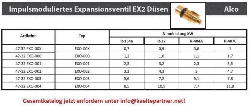 Nozzle insert for expansion valve Alco EX2-M00, 3