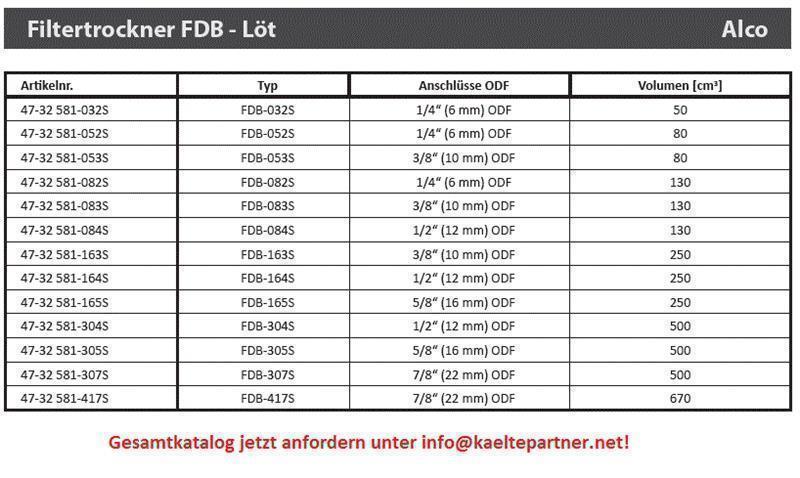 Filtre déshydrateur ALCO, FDB-307S, 7/8" ODF, raccord à souder, 059328