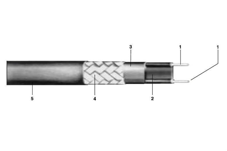 Zelfregulerende verwarmingsband dubbele isolerende mantel 24 Watt/m