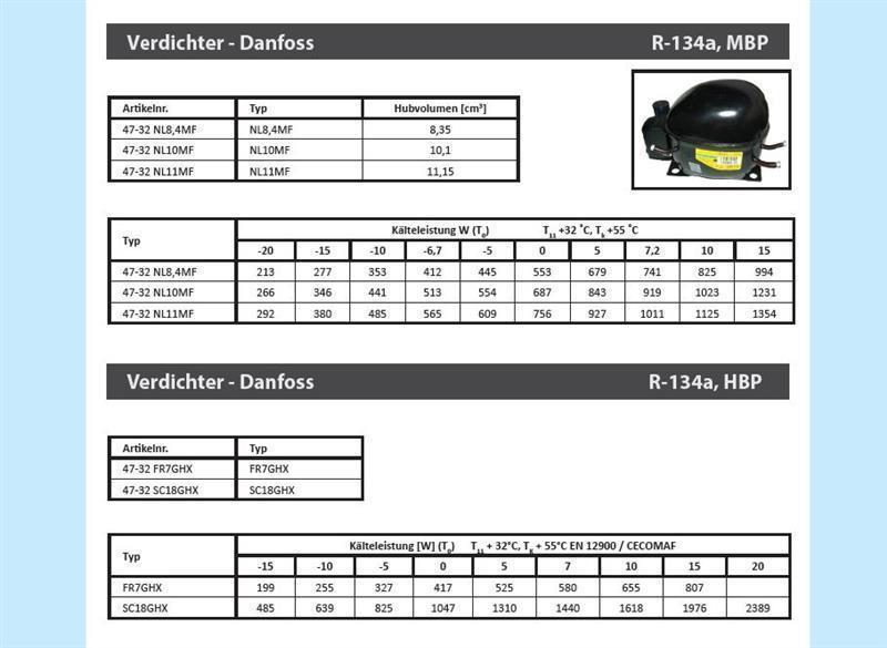 Compresseur SECOP / Danfoss FR7GHX, HBP - R134a, 200-240V/50 Hz, 103G6692 - non disponible, remplacé par FRK7.5G