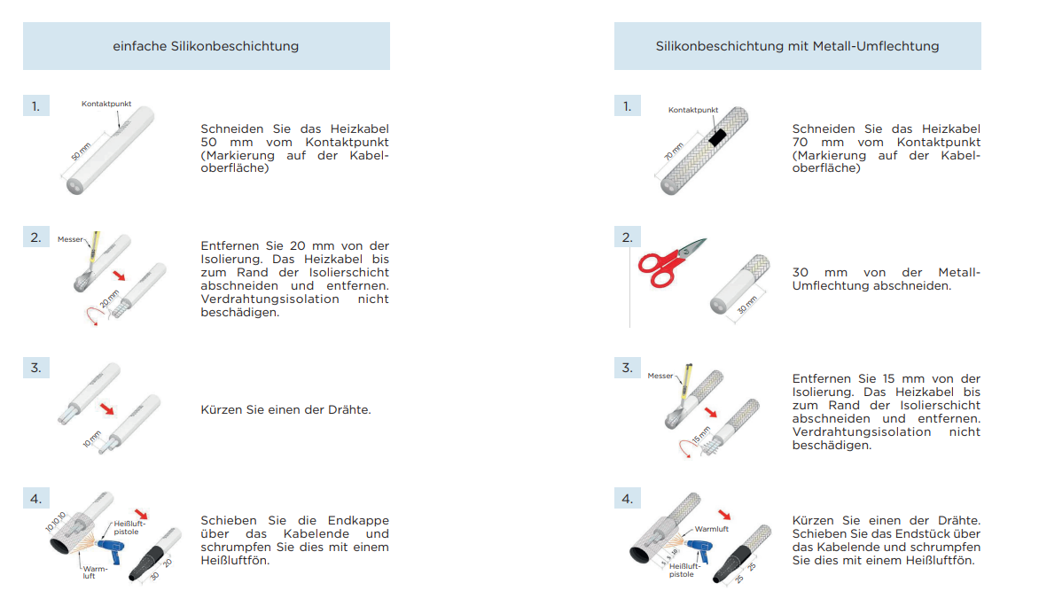 KIT 8M riscaldatore telaio porta VWC-5033 - 30W/M COMPRESO COLLEGAMENTO 1M E TAPPO FINALE