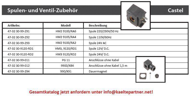 Cewka do zaworu elektromagnetycznego Castel, HM3 9120/RD2, 24 V D.C.