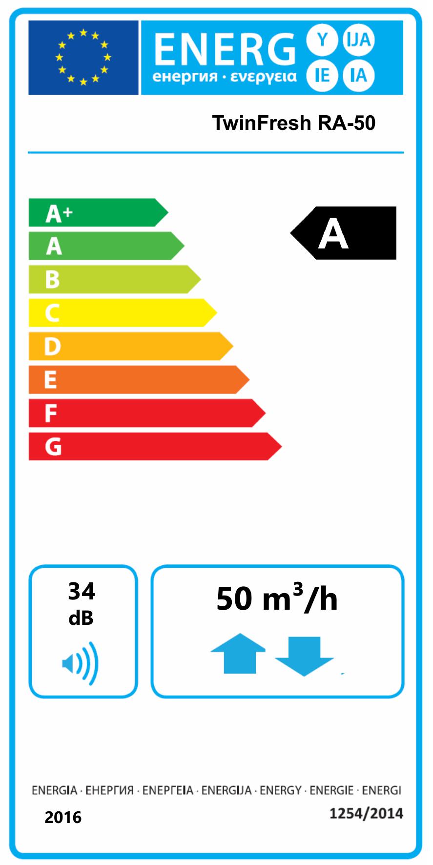 Système de ventilation (appareil de ventilation décentralisé) KWL (ventilation contrôlée des pièces d'habitation) TwinFresh RA-50 avec tube rond Ø150 mm et clapets de fermeture, avec commande, débit max. 50 m3/h