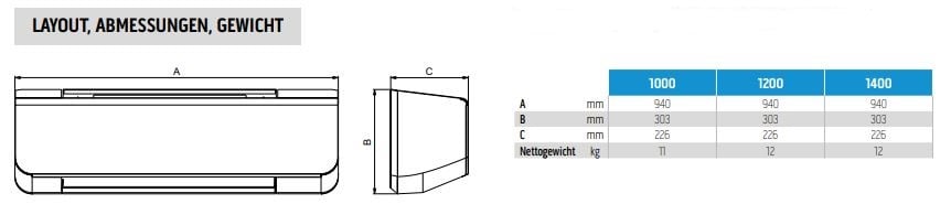Olimpia Splendid Bi2 WALL Slim Ventilo-convecteur SLW INVERTER DC 1200 Vanne à 3 voies TR