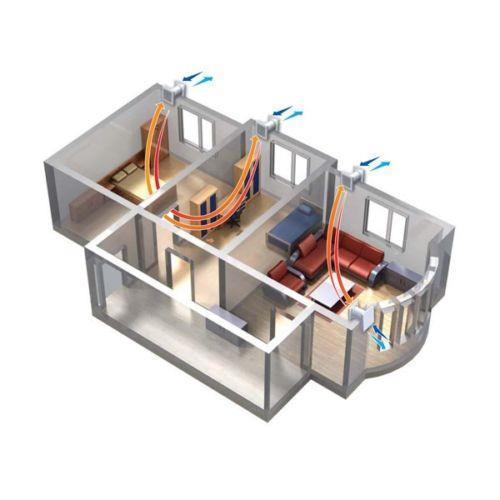 Installation de ventilation KWL (ventilation contrôlée des pièces d'habitation) DuoVent Standard RA-50 avec tube rond de Ø150 mm et clapets de fermeture, avec commande, débit max. 50 m3/h