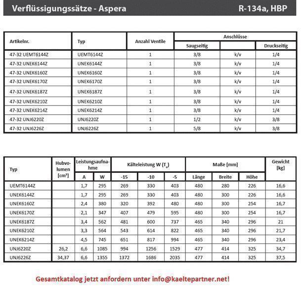 Condensing unit Aspera UNEK6210Z, HBP - R134a, 230V, 50Hz