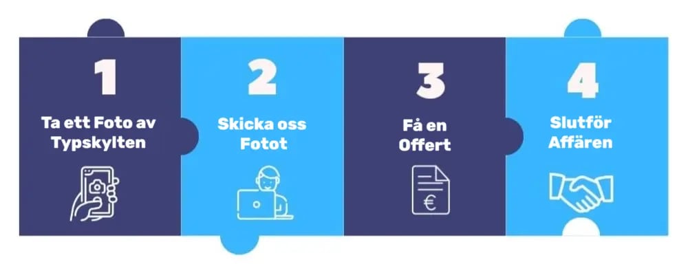 SpareParts_SE_1000x400