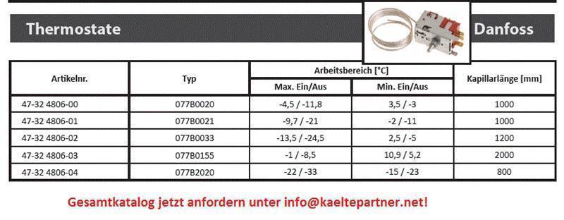 Thermostat DANFOSS 077B0033, capillary tube length 1200 mm