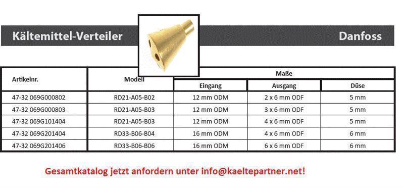 Verdeler Danfoss, aansluiting 12 mm ODM, uitlaat 2 x 6 mm ODF