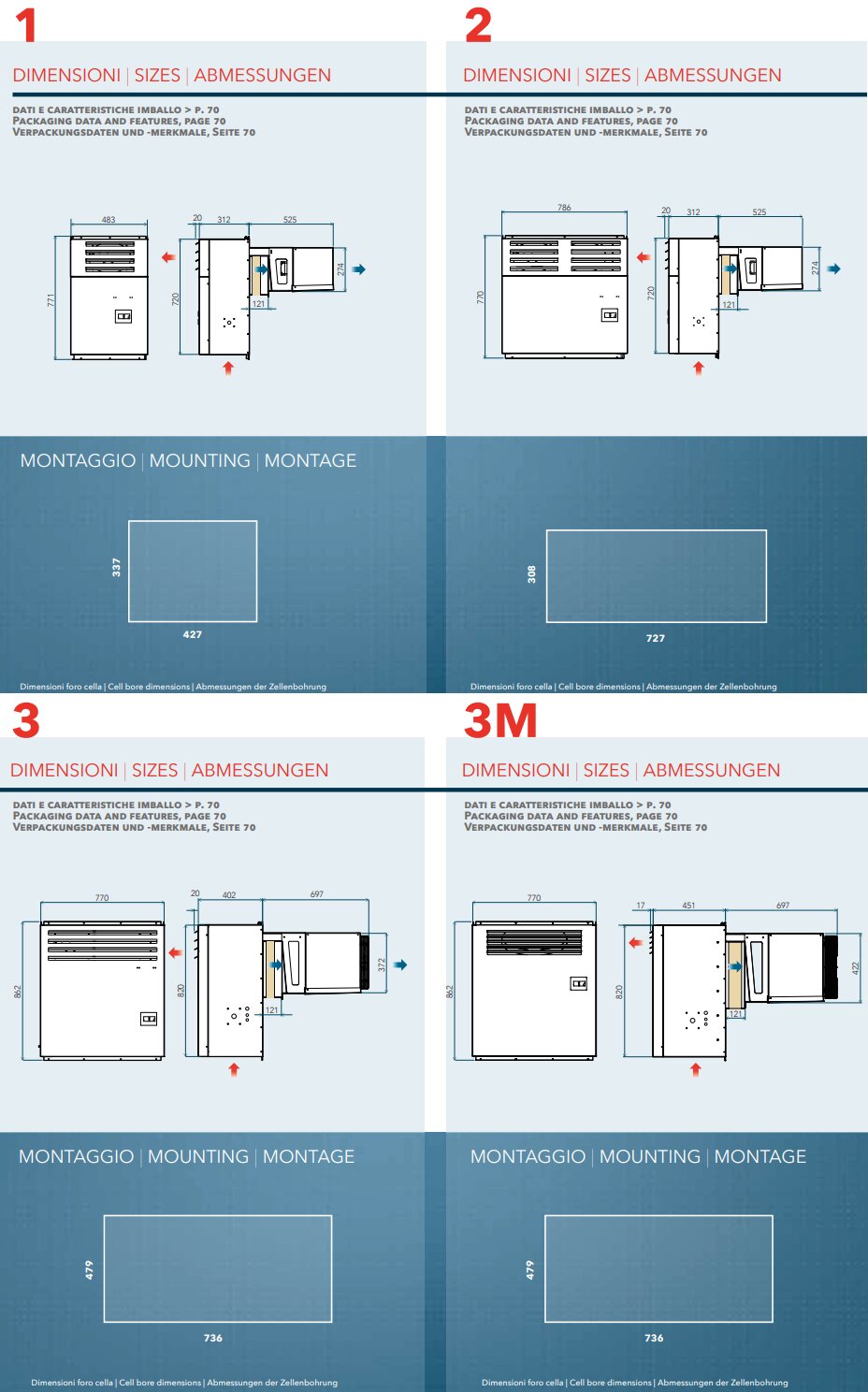 Monobloc for outdoor installation ACN100ES R455A, normal cooling +5... - 5°C | TA +25...+43 °C | 8.1 - 21.9 m3