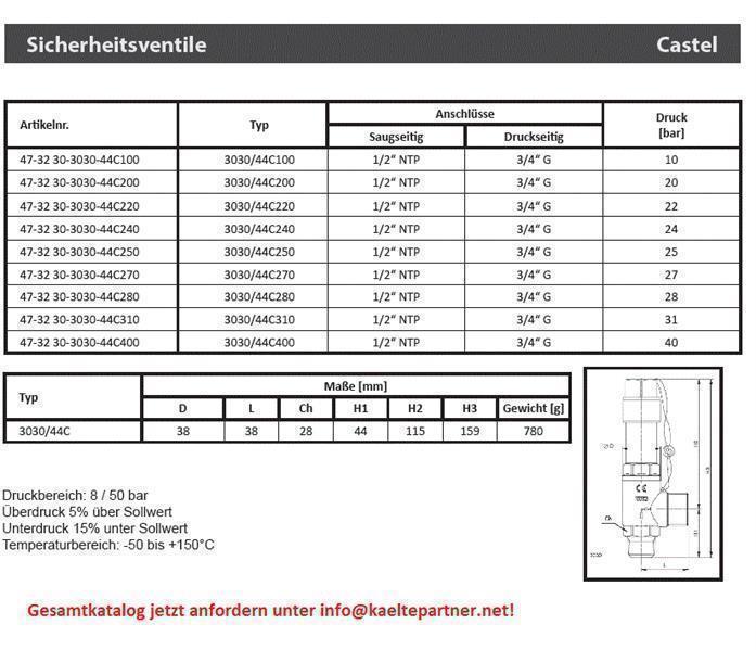 Castel 3030/44C270 veiligheidsklep, flare-aansluitingen 1/2" NPT, 27 bar