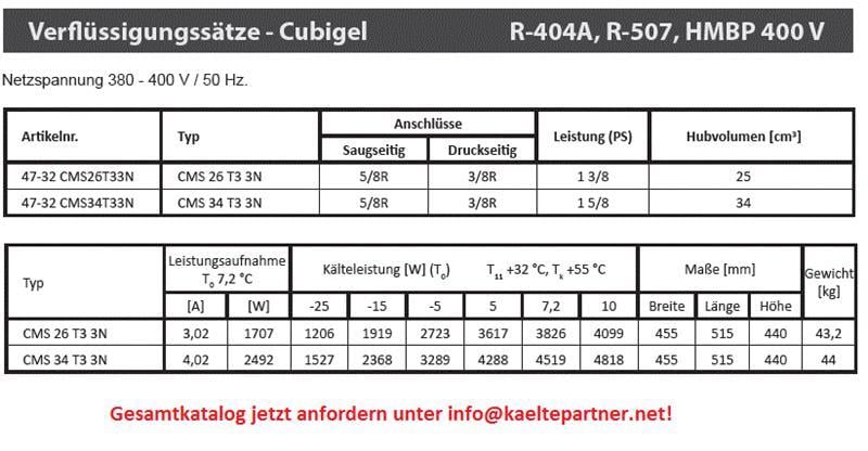 Condensing unit ACC - CMS34T33N, HMBP - R404A, 380-400V 50Hz,