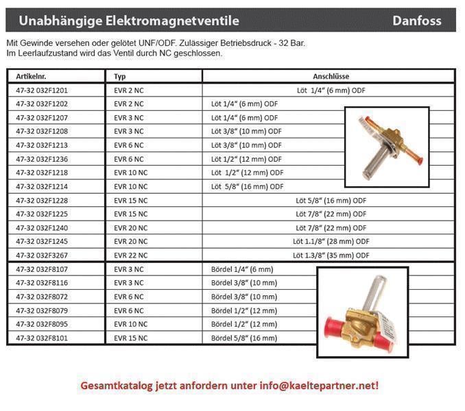 Magnetventil Danfoss EVR 15 NC, Lötanschlüsse 7/8" SAE, kv 2,60