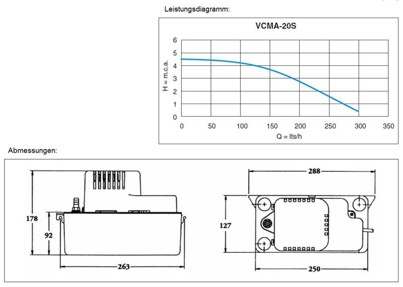 Little Giant VCMA-20S Pompe automatique de condensat / pompe de réservoir