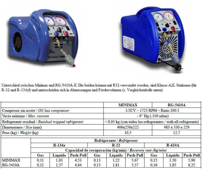 Olievrije zuigstation Promax RG-5410A / E (CFC, HFCKW, HFCS) R32 en R1234YF