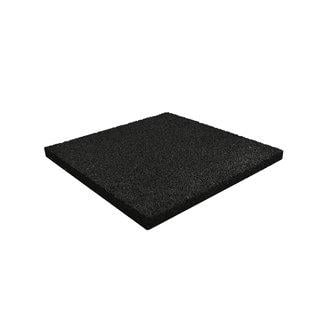 Rubber vibration damping mats