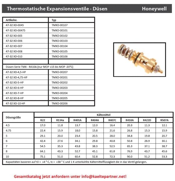Valvola termostatica di espansione inserto ugello Honeywell TMX - TMXD-00103, XD 6