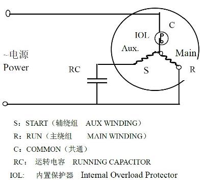 Rotatiecompressor GMCC PA125G1C-4FTL1, R410A, 220-240V / 1F / 50Hz, 3,5 kW zonder bedrijfscondensator