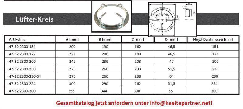 Fan grille (246-236-208) for fan blade diameter 200 mm