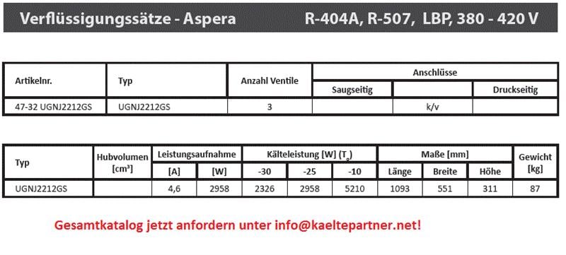Carcasa resistente a la intemperie para unidades condensadoras ASPERA UT, UJ a UNJ