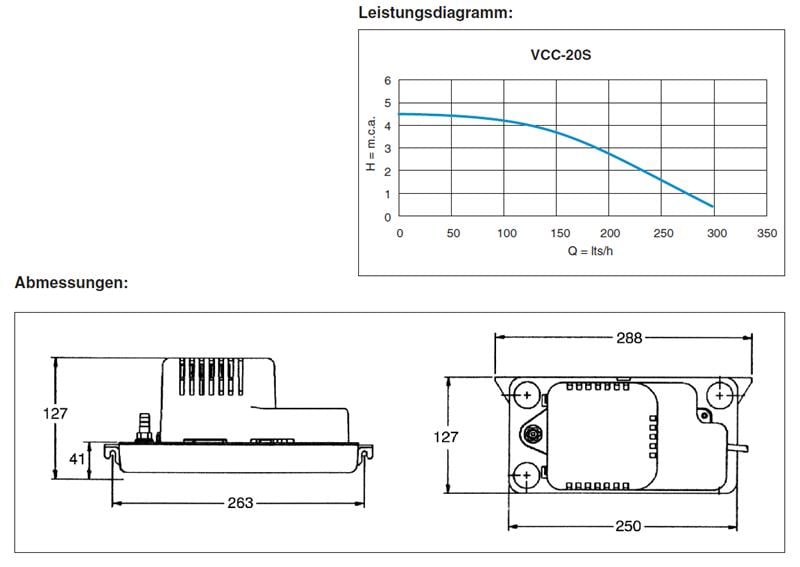Little Giant VCC-20S Automatyczna pompa do kondensatu Pompa zbiornikowa