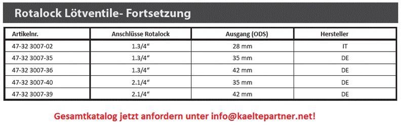 Soupape Rotalock Alco SR4-YQ4, raccord 1.3/4" - 1.3/8" (35 mm)