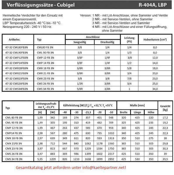 Groupe de condensation ACC - CMX18FB3N, LBP - R404A, 220-240V/1/50Hz,