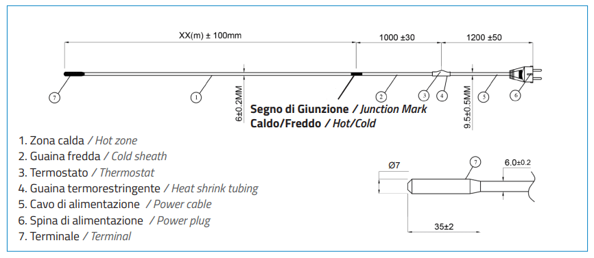 Cable calefactor de protección contra heladas con termostato y enchufe 3m, 30W