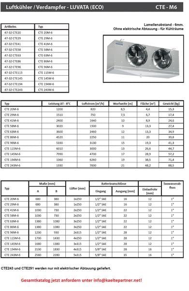 Evaporateur ECO CTE63M6 (remplacé par GCE253G6, également fourni), 3.60 kW, ventilateur 3x250 mm