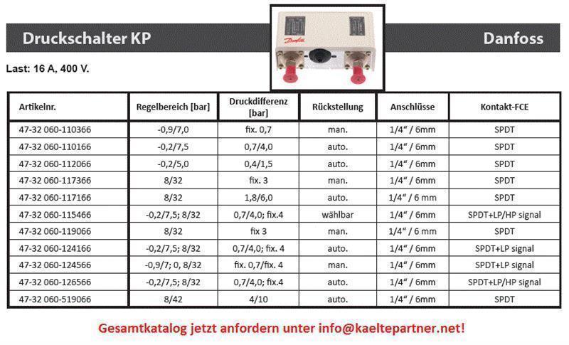 Pressostat Danfoss haute pression, KP5, réinitialisation automatique, entrée 1/4