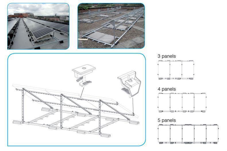 Kit voor 4 panelen - hellingshoek 20 ° 4200x1682x740 mm - 120 kg