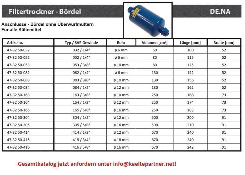 Filterdroger DE.NA 165/MG244, V = 250 ccm, 5/8" SAE, flensaansluitingen