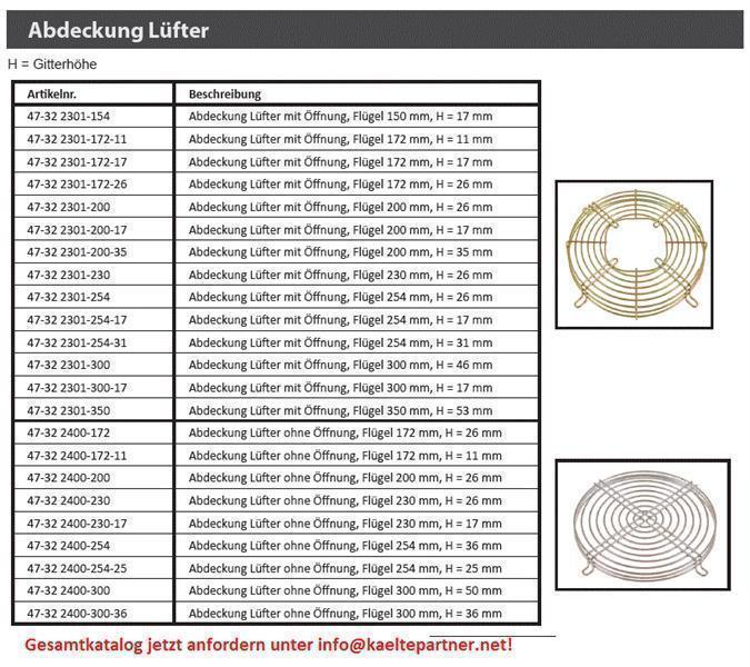 Fan grille diameter 254mm, H=17mm