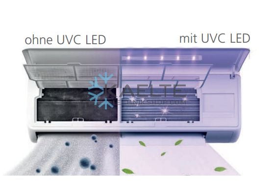 UVC LED air sterilisation for wall-mounted units