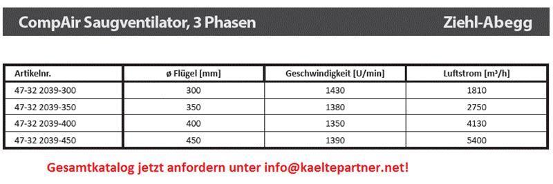 Ventilateur d'aspiration, D = 350 mm, 400V/3F/50Hz, 4 pôles, Ziehl-Abegg (FN)